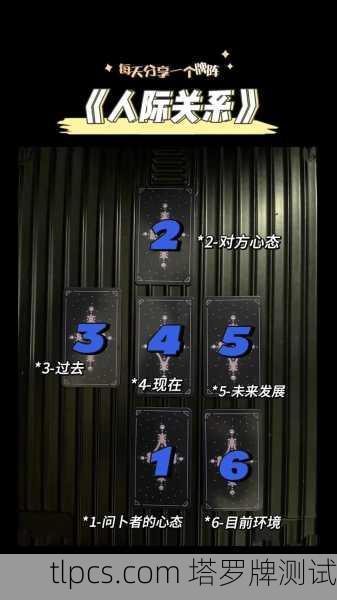 塔罗牌测试人际,解读你与他人的关系密码