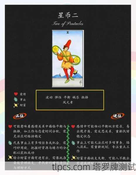 塔罗牌星币英文解析，Pentacles的财富与务实象征