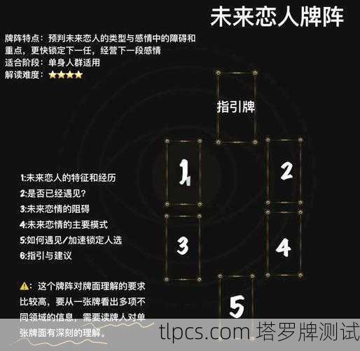 塔罗牌测试姻缘，解读爱情密码的古老智慧