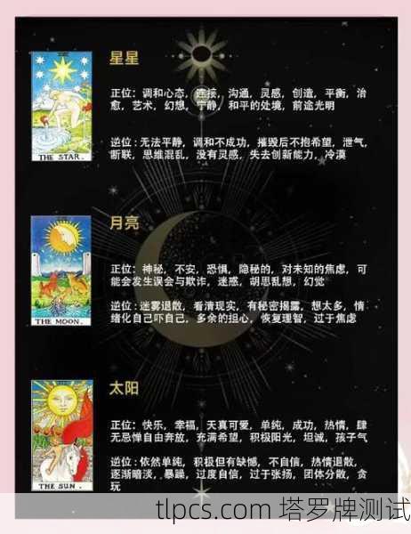 塔罗牌占卜数字,原来这些数字藏着这么多秘密!