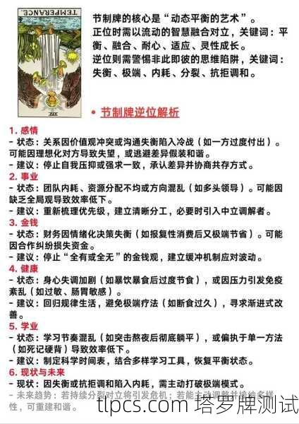 节制牌不忽悠，一张牌教你搞定健康里的度，附真实测试拆解！