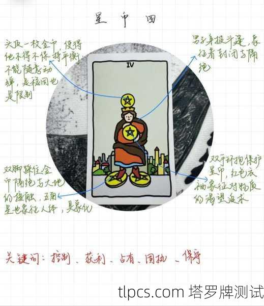 塔罗牌里的星五到底在说啥？一张牌看透你的财富和安全感焦虑！