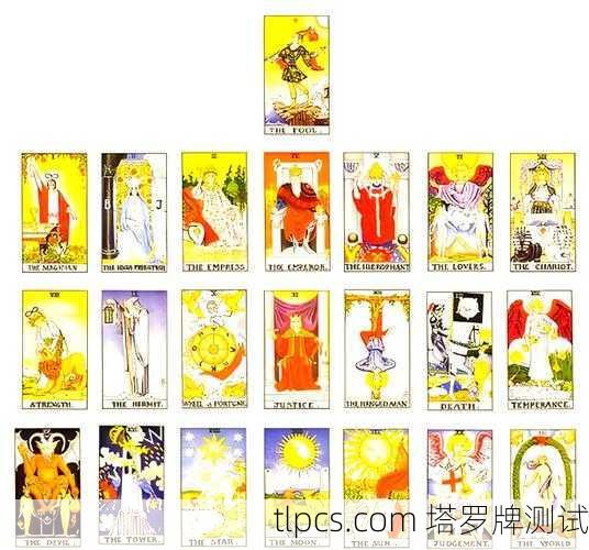 塔罗牌中的人物形象是牌意的重要载体,每一张人物牌都承载着丰富的象征意义和文化内涵。以下是对塔罗牌主要人物寓意的系统梳理,帮助你理解其核心精神