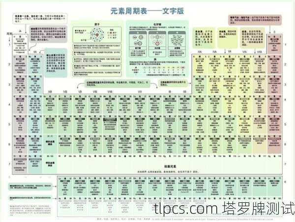 您可以根据以下步骤和元素,组合出属于您的完美名称