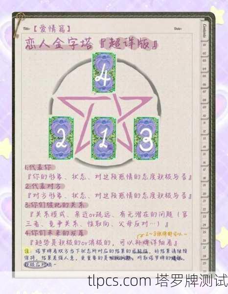 塔罗占卜揭秘暧昧迷局，牌阵中的情感信号