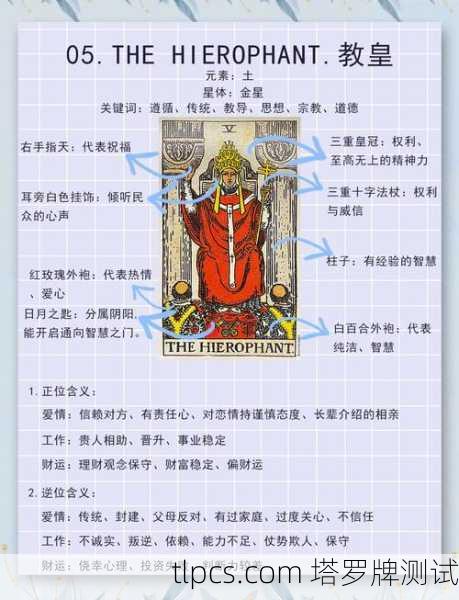 塔罗牌是那些，探索神秘符号背后的智慧