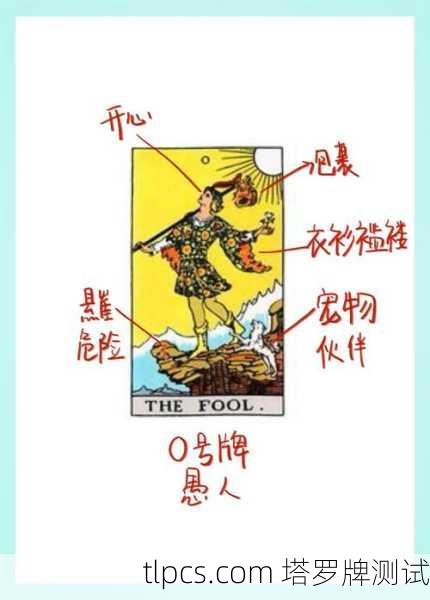 塔罗牌是那些，探索神秘符号背后的智慧