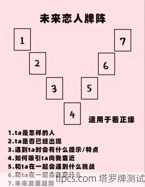 塔罗牌里的恋人牌到底在说啥？一张牌看透你的感情选择题！