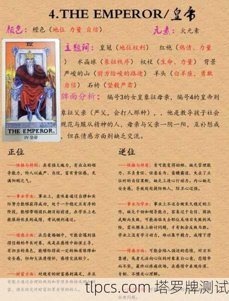 塔罗牌中的皇帝传说，一位父亲与四张宝座的启示