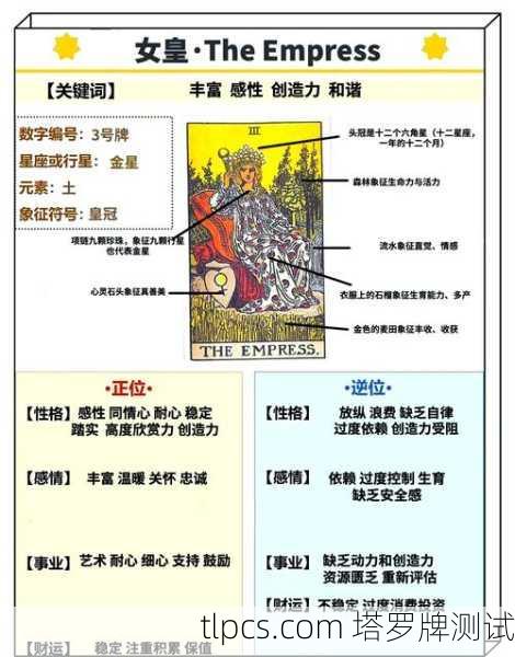 皇后正位，丰饶母性与创造力的神圣觉醒