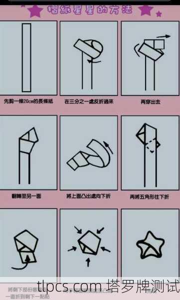 🌟可能的结合方式