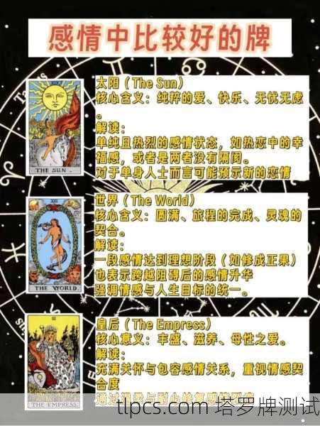 塔罗牌情感测试，解读你内心的情感密码