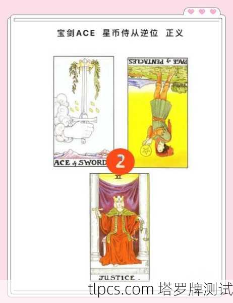 塔罗牌重复占卜的智慧，何时该问，何时该停？