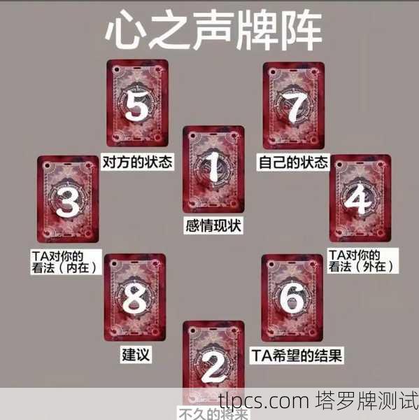 塔罗牌占卜真心，揭秘牌阵中的情感真相与自我探索