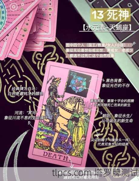 塔罗牌死神中国,蜕变与重生的古老智慧