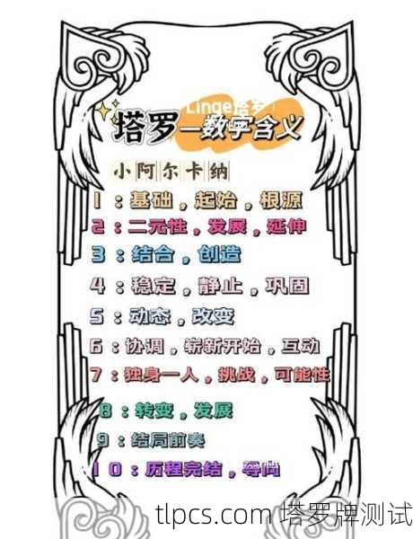 塔罗数字奥秘，解读牌面中的数字象征