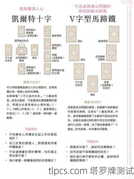 塔罗牌不是算命！搞懂接受性塔罗，你的人生问题才有解