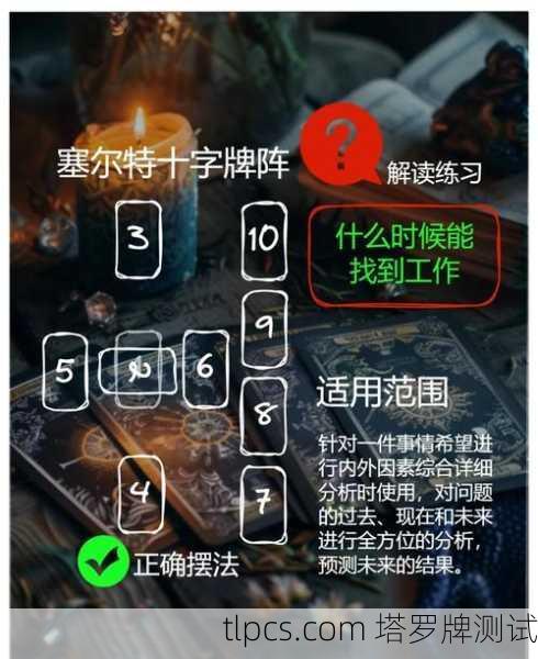 塔罗牌常用阵法解析，解锁牌阵中的深层智慧