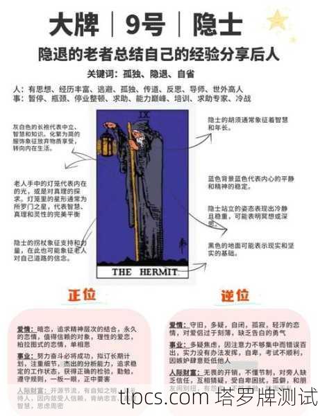 塔罗牌并非设计用于测量智商（IQ）的科学工具，它更多用于探索潜意识、心理状态或人生课题的象征性系统。不过，如果你希望通过塔罗牌进行思维模式或认知倾向的趣味探索，可以参考以下方式