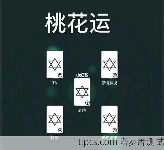 塔罗牌里的苹果到底是啥意思？一张牌就能测出你最近的桃花运！