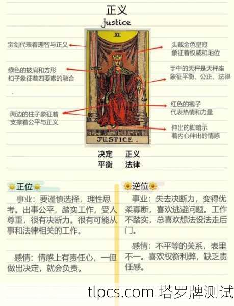 塔罗牌中国正义