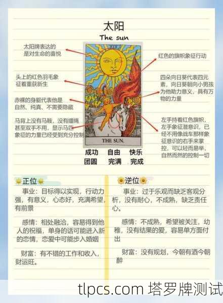 花影塔罗牌太阳,照亮你内心的光,这牌到底有多暖?