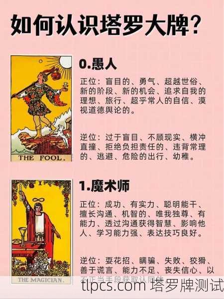 塔罗牌到底是从哪儿来的?