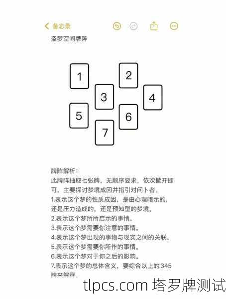 塔罗牌占卜遇到苍龙牌阵,这事儿到底有多玄乎?