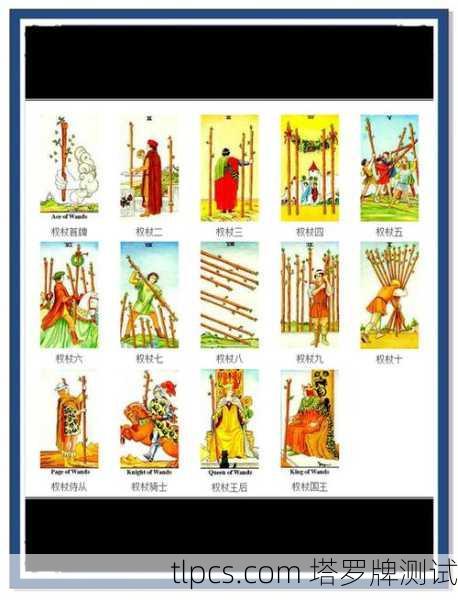 权杖之火,探索塔罗牌权杖组的行动与创造能量