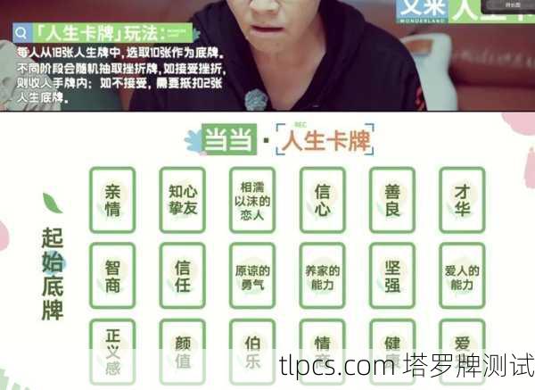 硬币二，一张牌教你搞定人生选择题