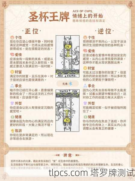 塔罗牌解读教程，新手也能轻松上手的占卜指南