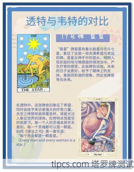 塔罗与星辰的对话,揭秘塔罗牌测算中的宇宙智慧