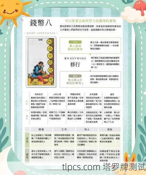 下面为你详细解读这张牌的核心含义、象征符号以及在不同情境下的启示