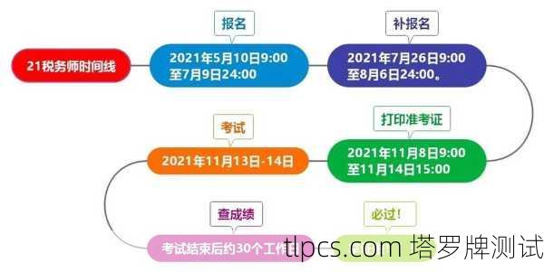 宝妈逆袭！1年双证+2.5万奖学金，对啊网学员张玉梅的CPA税务师通关秘籍