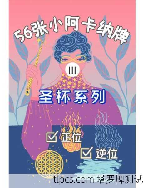 圣杯六是塔罗牌小阿卡纳中的一张牌，属于水元素（圣杯组）通常与情感、回忆、童年、馈赠和安全感相关。以下是圣杯六的核心含义和常见解读