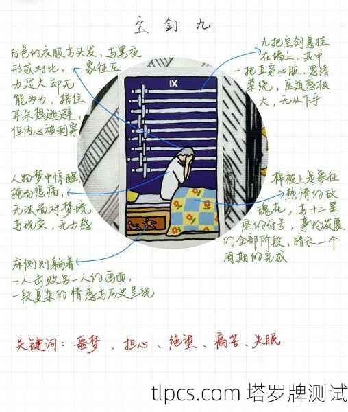 塔罗牌怎么破解，从神秘符号到自我对话的旅程