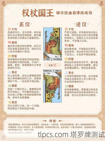 塔罗牌中的权力象征，解读皇帝与女皇头像的深层意涵