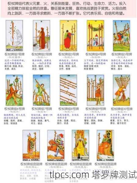 塔罗牌里的权杖公主,她到底在告诉你什么人生秘密?