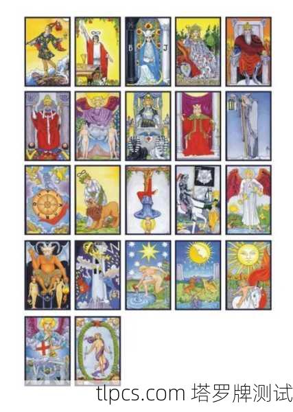 塔罗牌共有78张，分为大阿卡纳（22张）和小阿卡纳（56张）以下是所有牌的名称和核心图案描述，基于最经典的韦特塔罗牌（Rider-Waite-Smith）体系