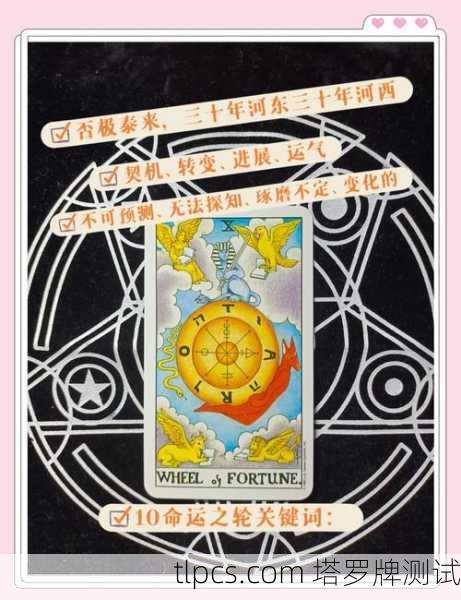 塔罗牌信条，探索命运之轮的智慧与启示