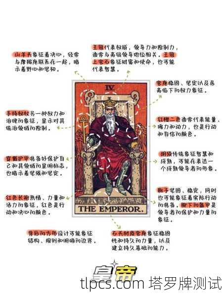 塔罗牌怎么学？新手入门全攻略