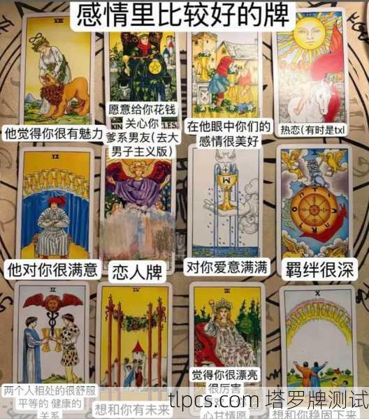 塔罗牌到底准不准？我来给你测一测就明白了！