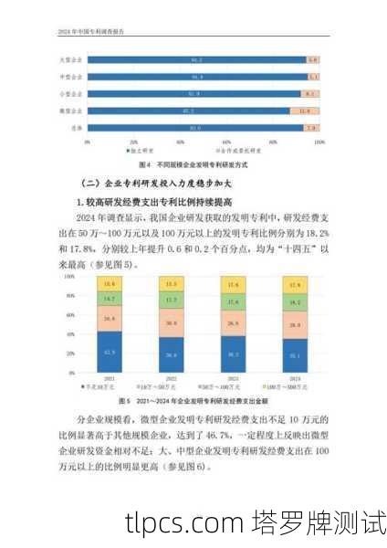 这是一个非常好的问题，涉及到中国在知识产权保护和文化产业方面的现状。关于中国塔罗牌版权，需要从几个层面来理解