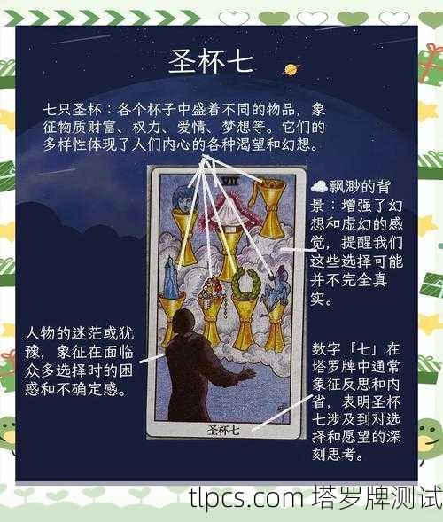 水杯三，当塔罗牌为我斟满三重祝福