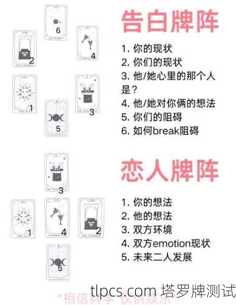塔罗牌情侣必备，我们的爱情，在牌阵中照见彼此