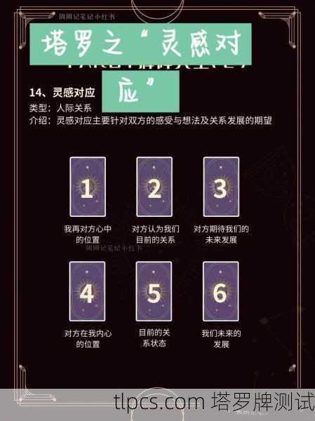 塔罗牌心法培训，不只是算牌，更是修心