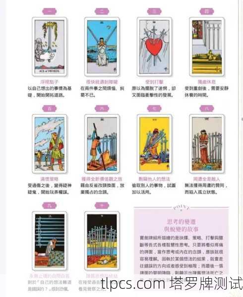 1.塔罗中的倒影概念