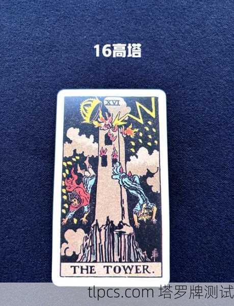 1.塔罗中的倒影概念