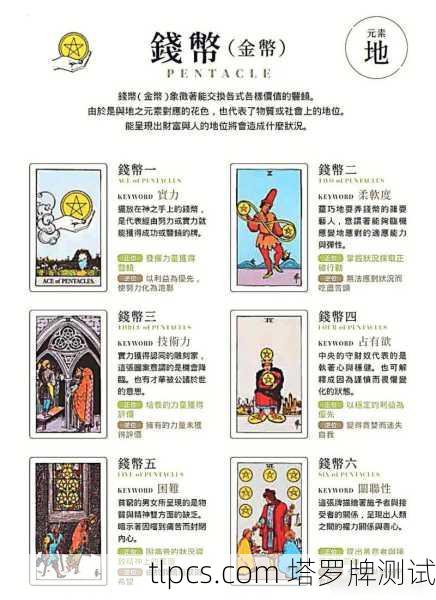 塔罗牌石门星，解读命运之门的智慧与测算