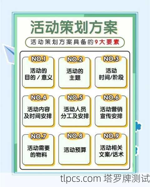 一、活动核心，定义你的沙龙